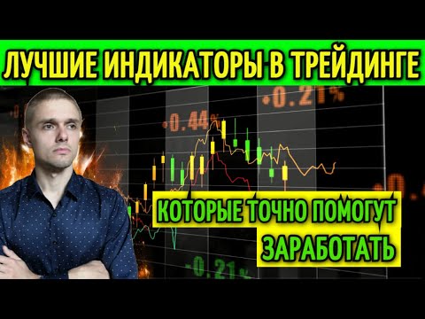 индикаторы в трейдинге